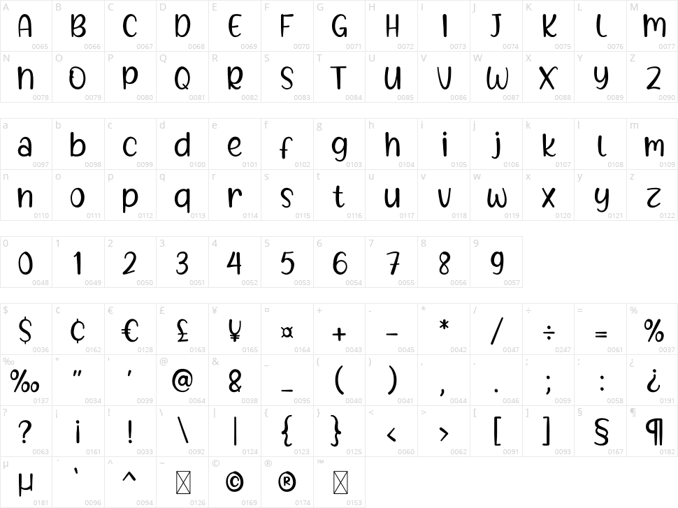 Little Cookies Character Map
