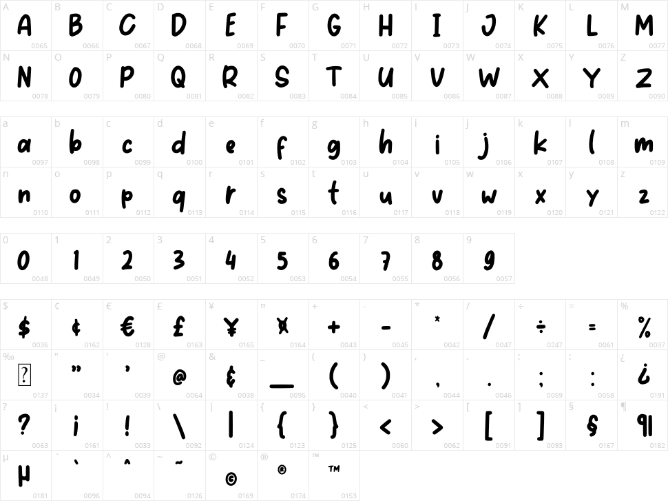 Little Deer Character Map