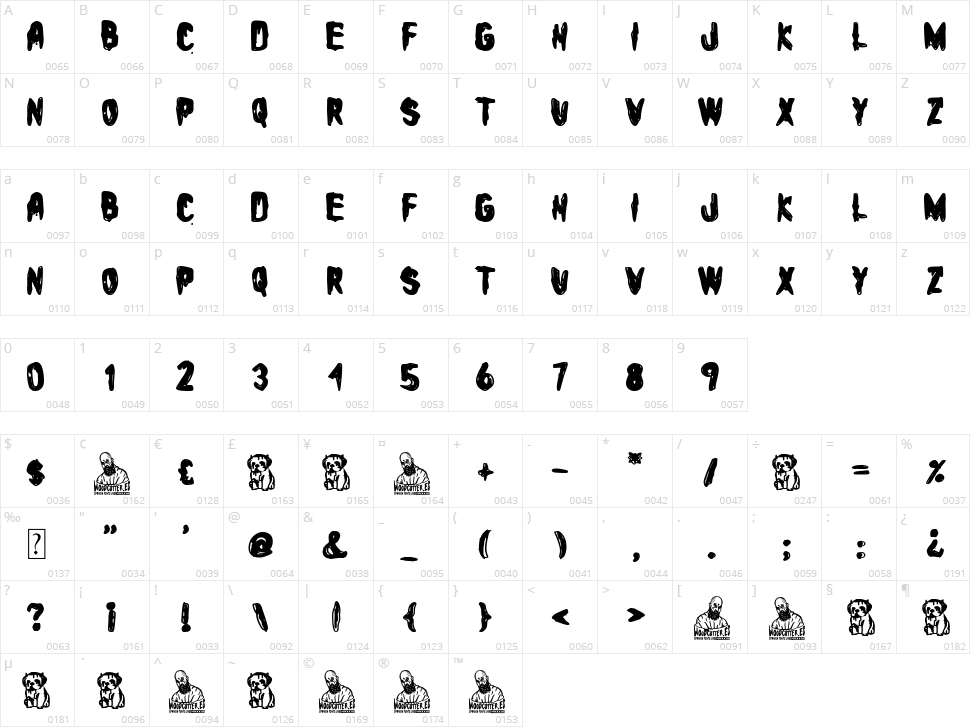 Little Dog of Hell Character Map