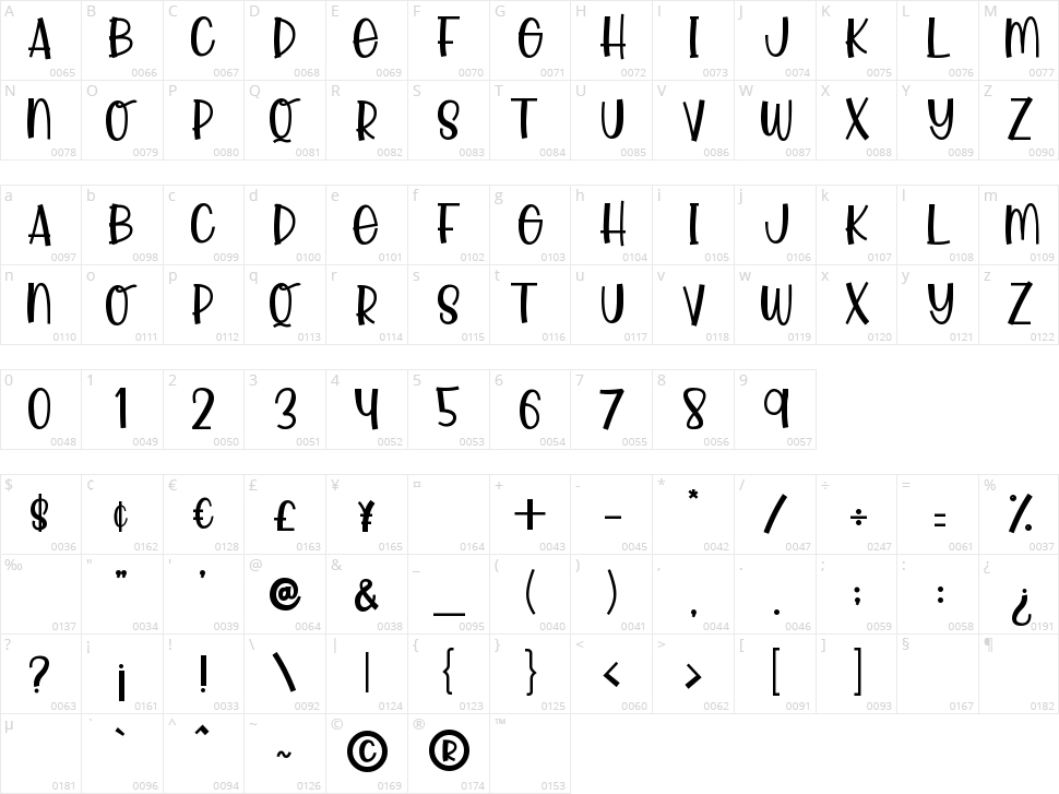 Little Foxie Character Map