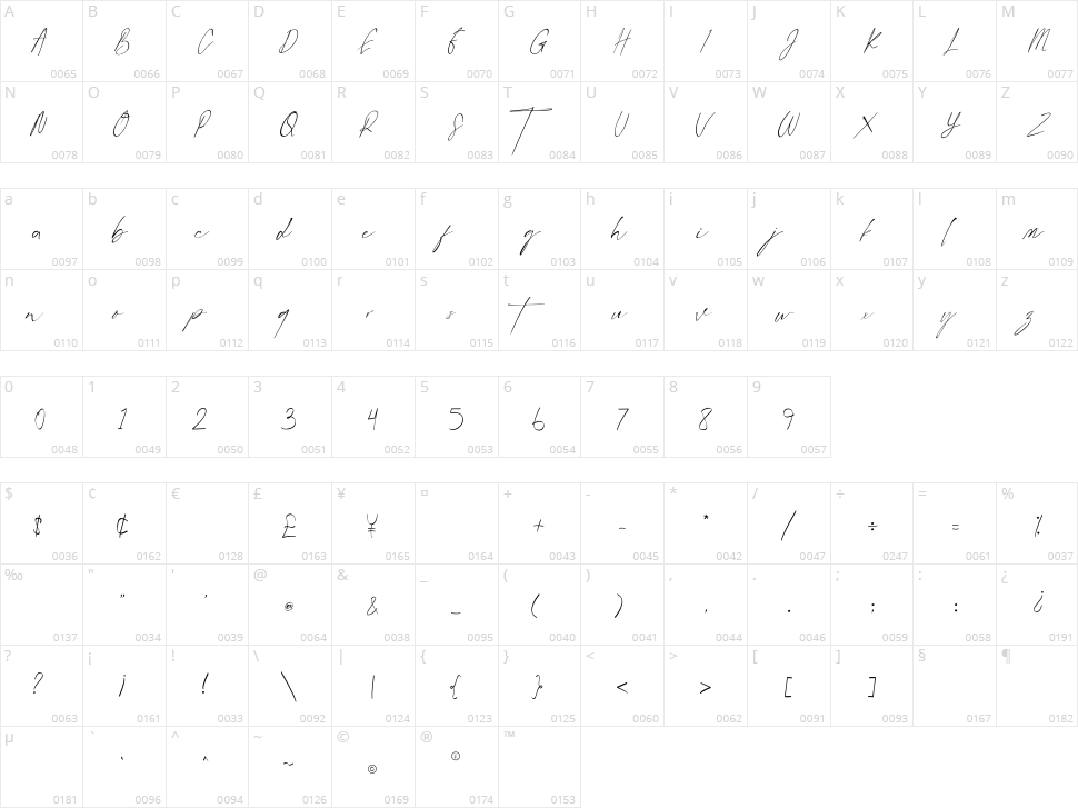 Little Hampton Character Map