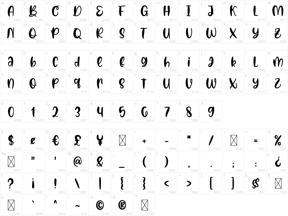 Little King Owl Character Map