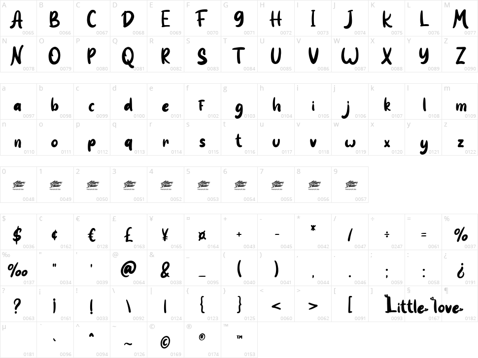 Little love Character Map