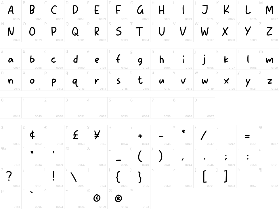 Little Moment Character Map