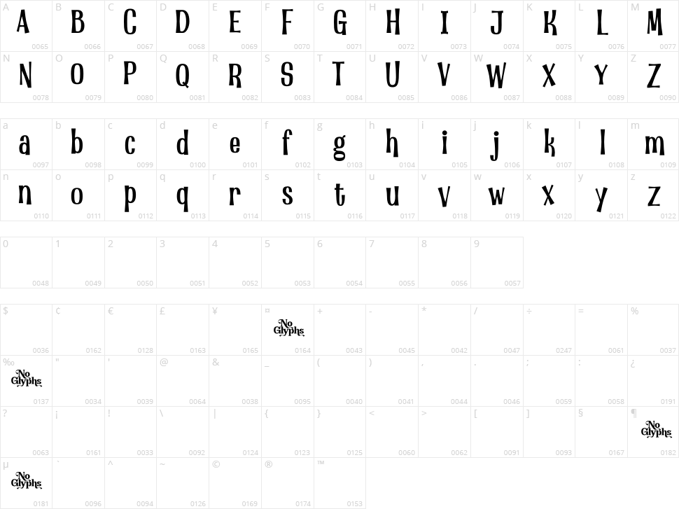 Little Monster Character Map