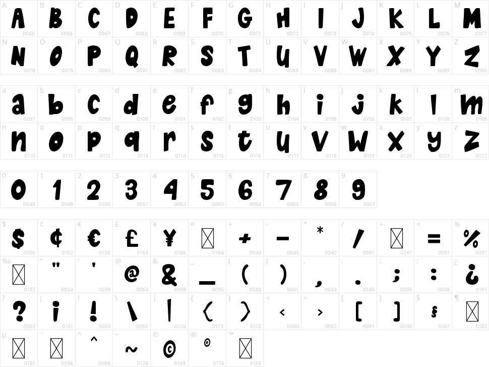 Little Paws Character Map