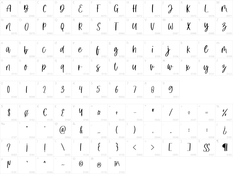Little Pumpkin Character Map