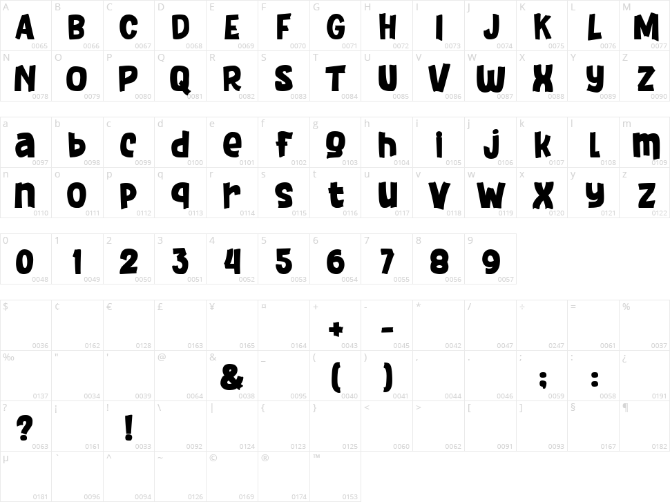 Little Queen Character Map