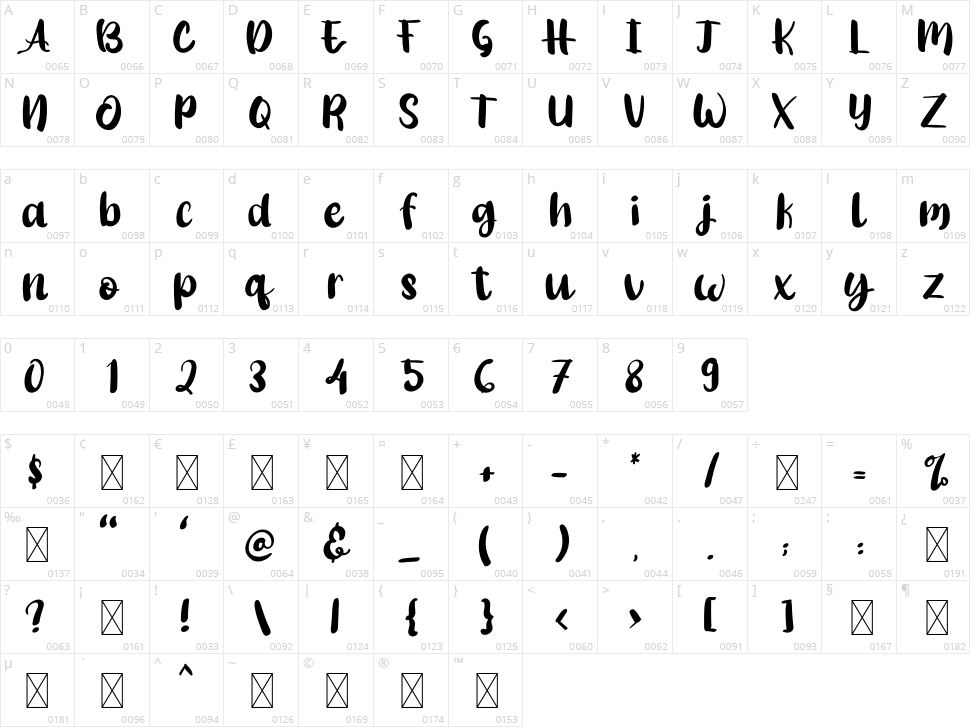 Little Snowman Character Map
