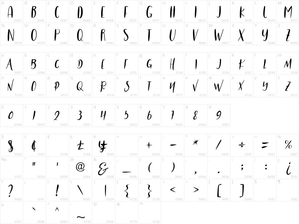 Little Star Character Map