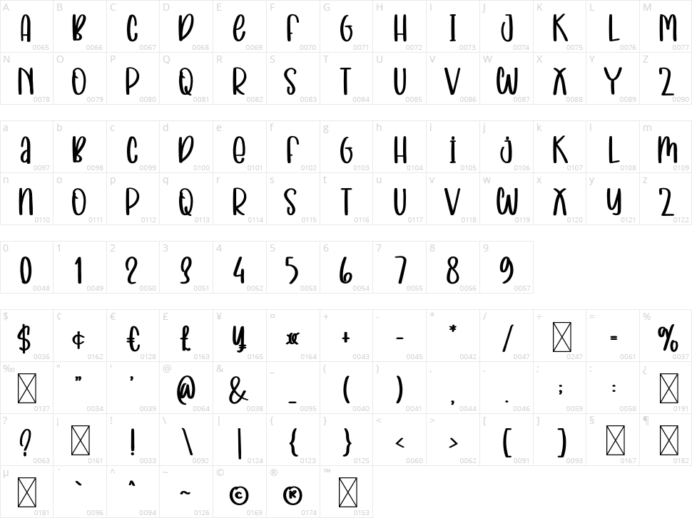 Little The Wings Character Map