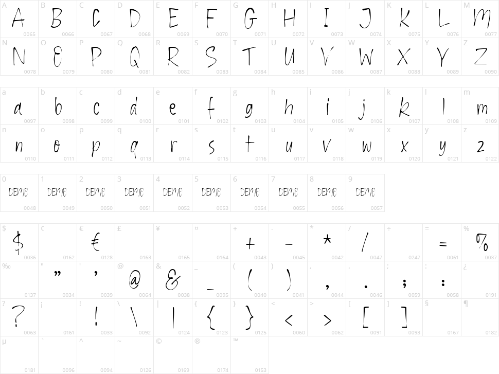 Little Tokyo Character Map