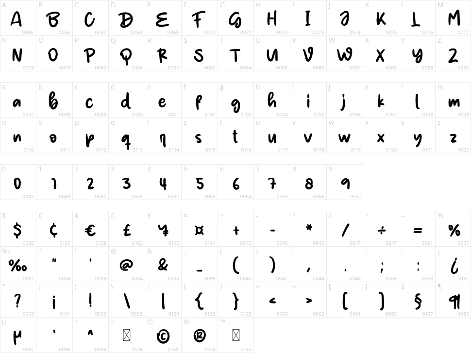 Little Turtle Character Map