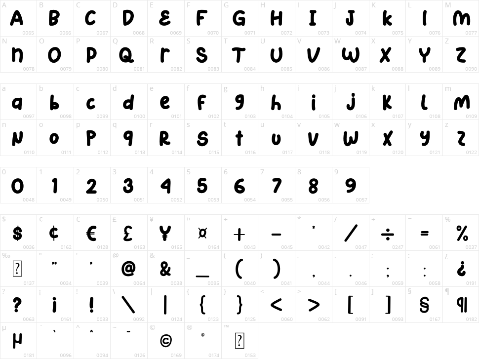 Little Zombie Character Map