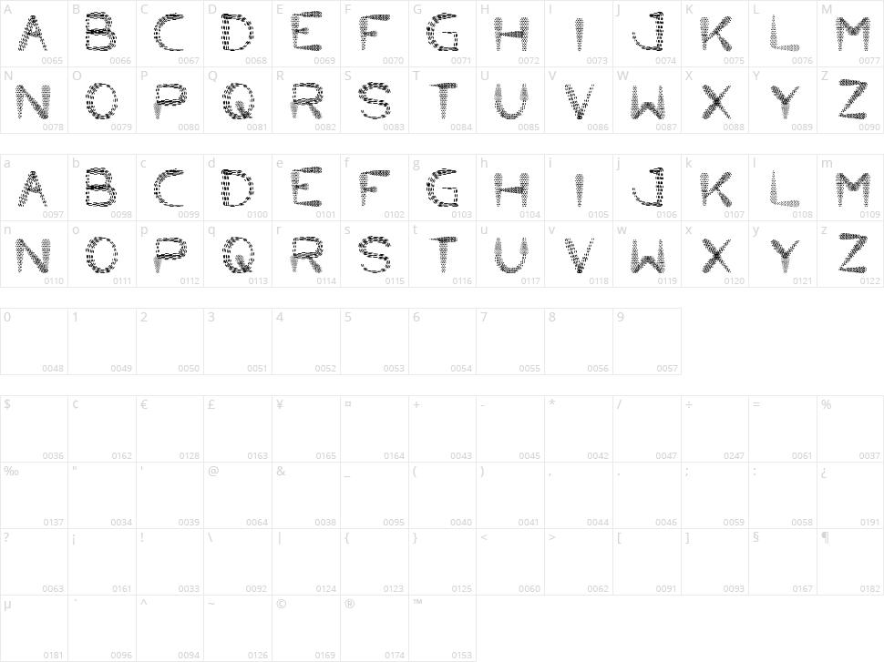 Little Ant Character Map