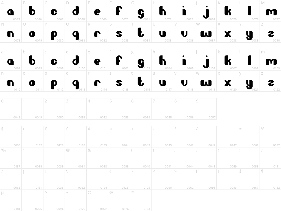 Little Atom Character Map