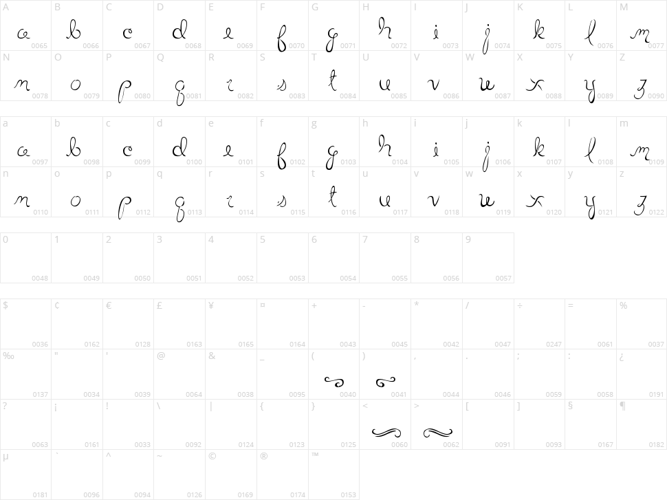 Little Bliss Character Map