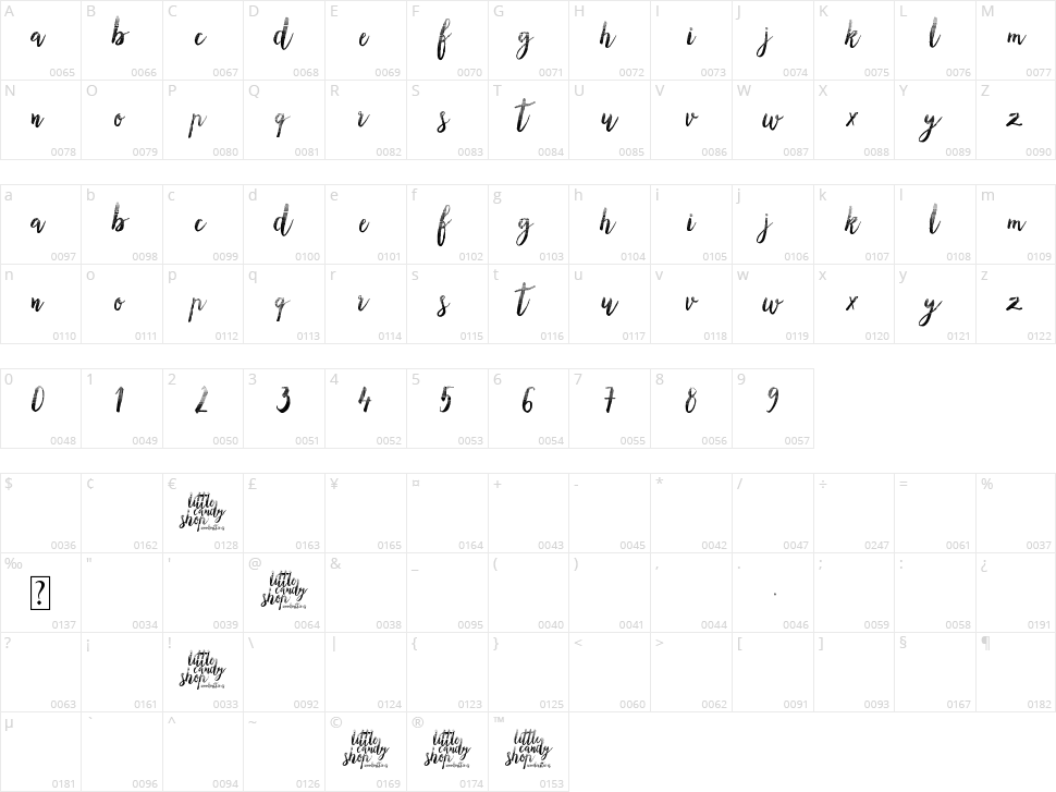 Little Candy Shop Character Map