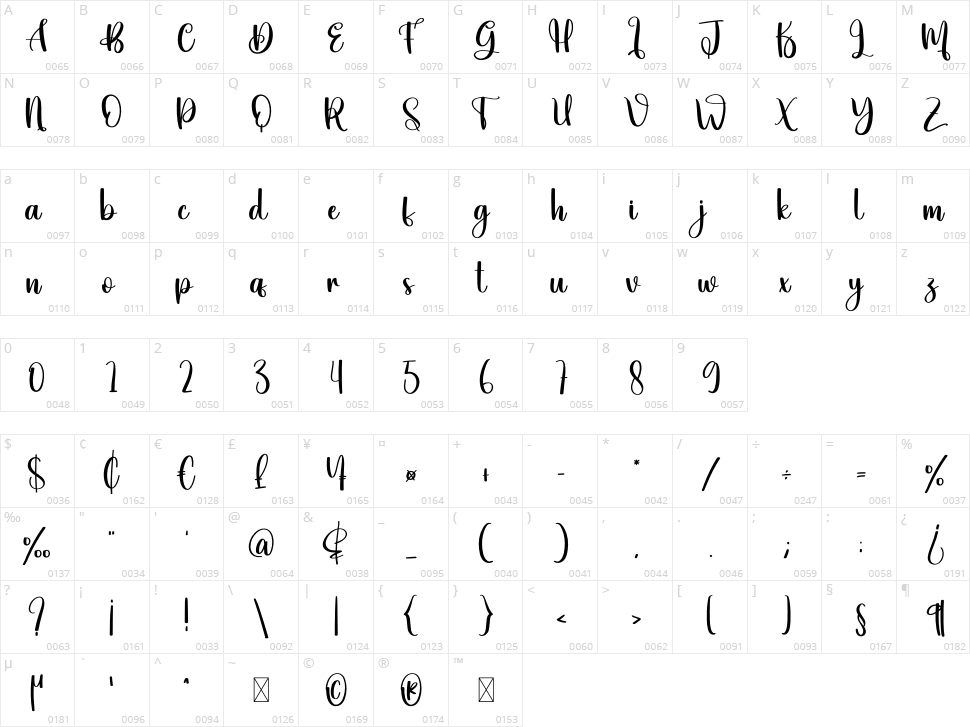 Little Character Map