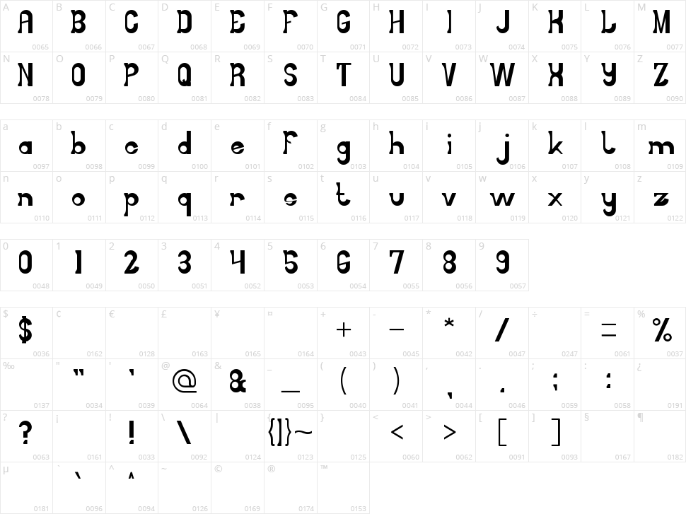Little Cowboy Character Map