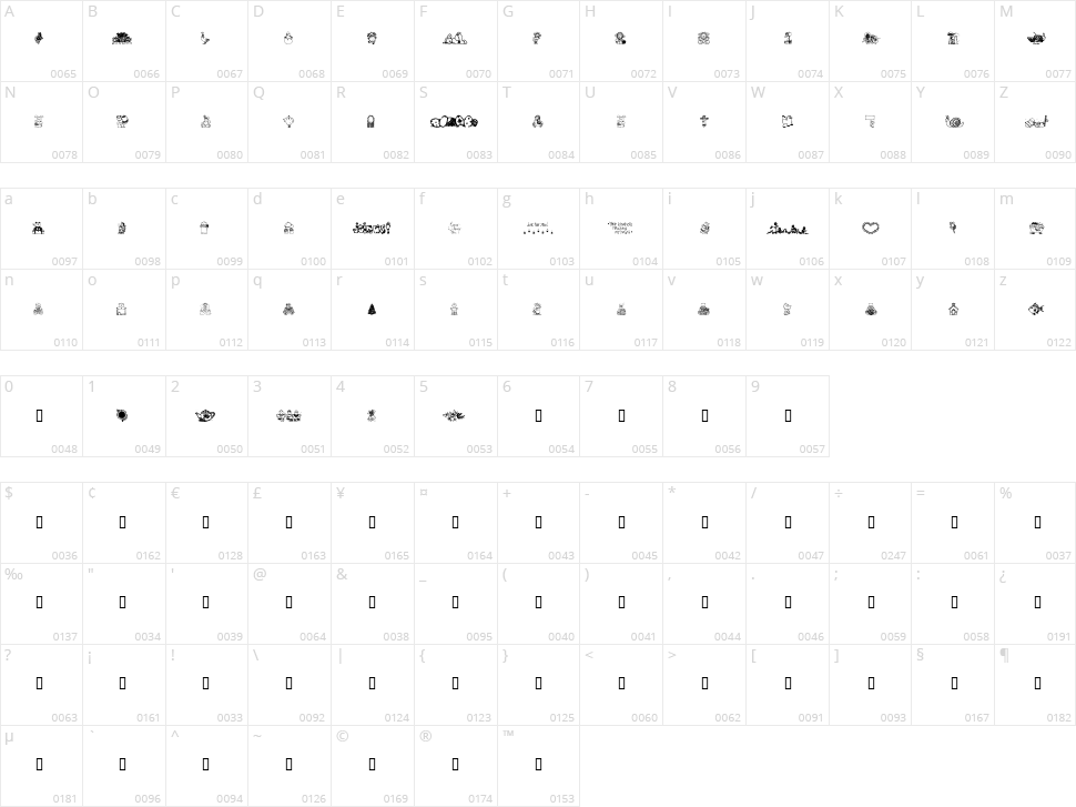 Little Cuties Character Map