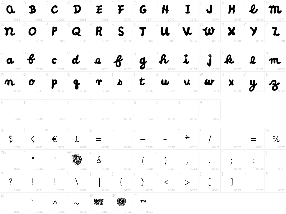 Little Miss Cursive Character Map