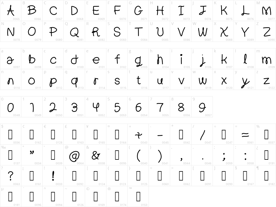 Little Picnic Character Map