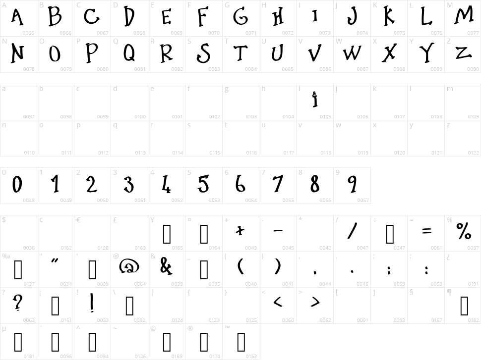 Little Pink Shit Character Map