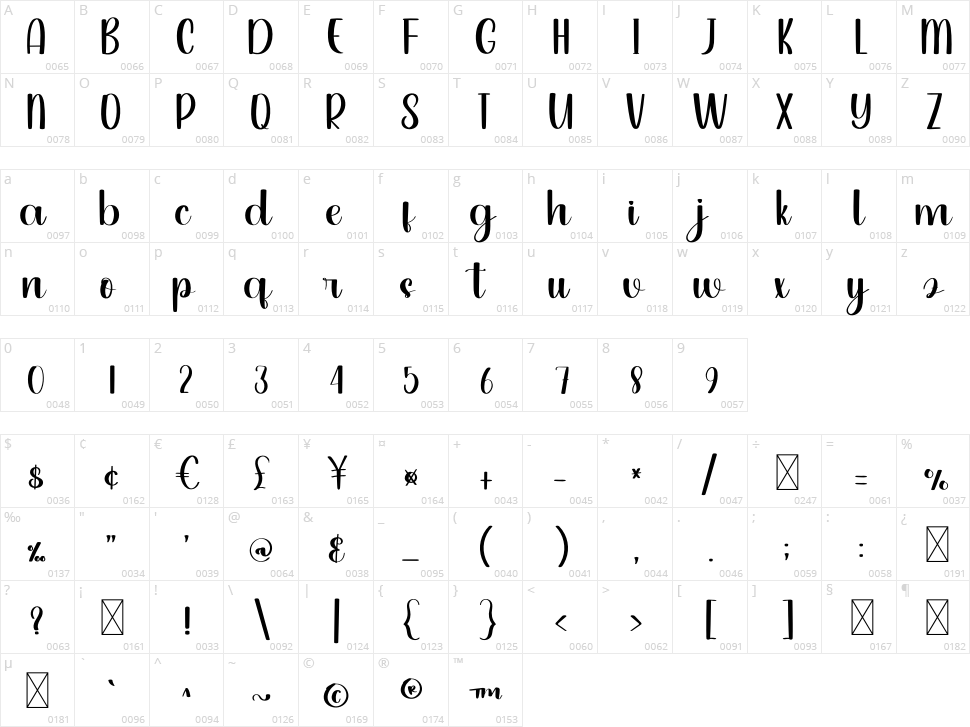 Little Character Map