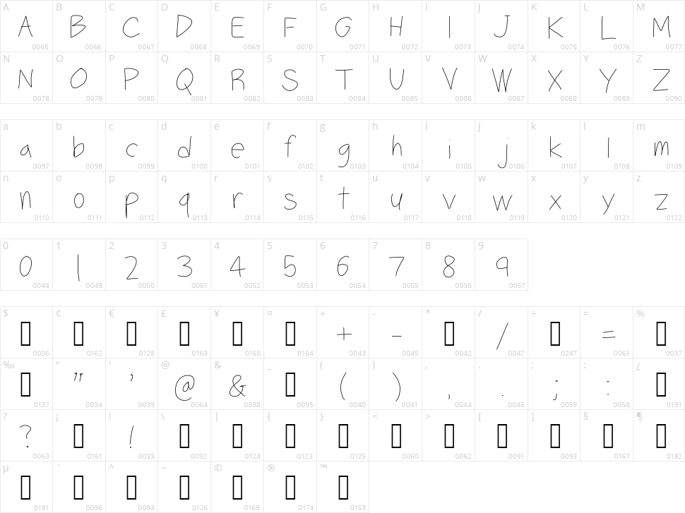 Little Shrimp Character Map