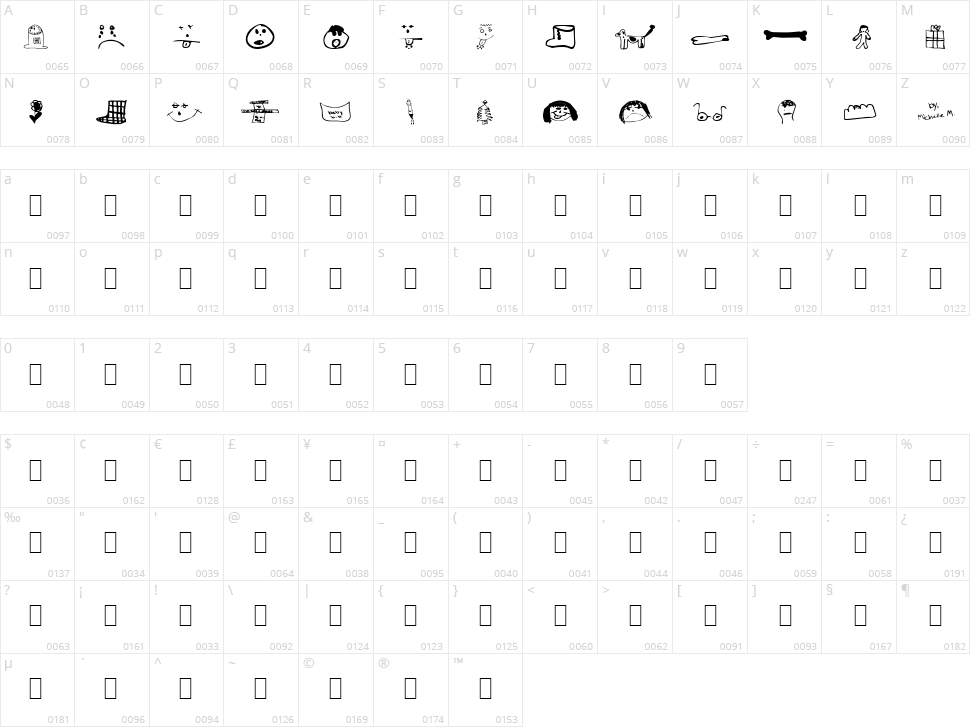 Little Sister Dingbats Character Map