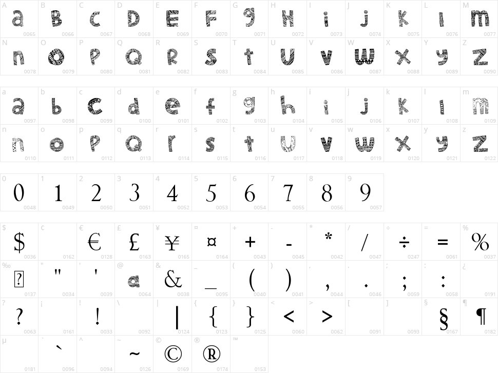 Little Snorlax Character Map