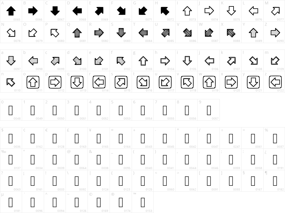 Littlearrows Character Map
