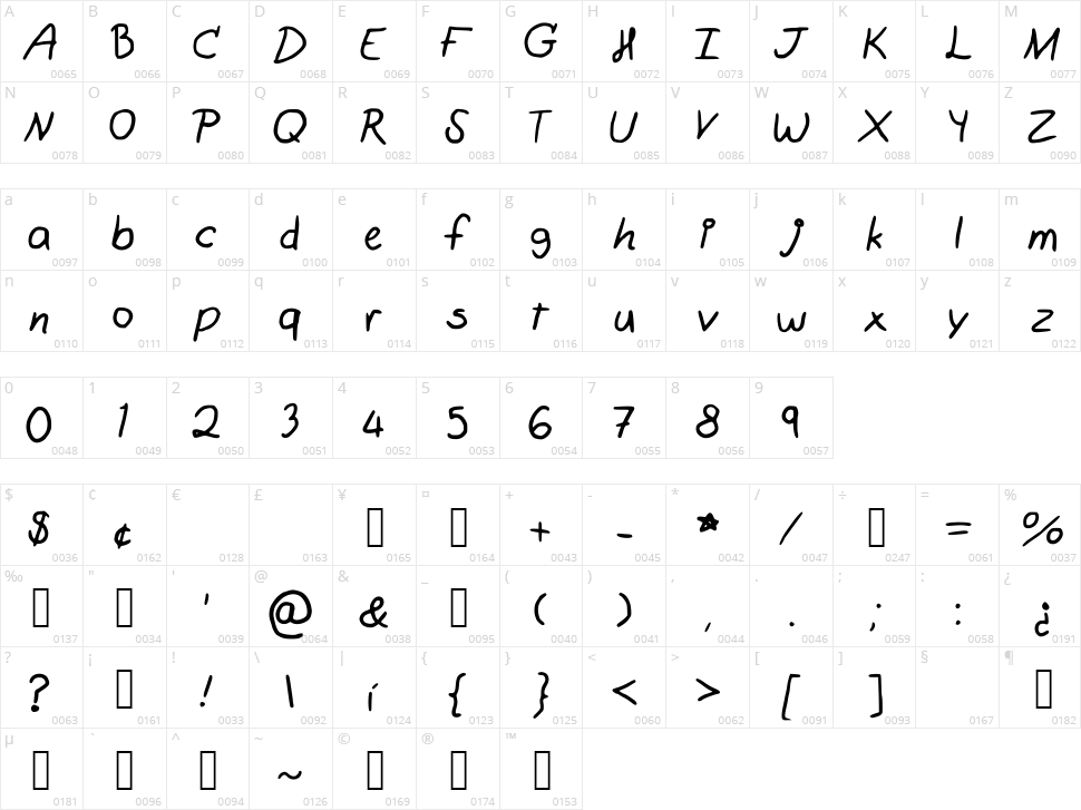 Little Berry Character Map