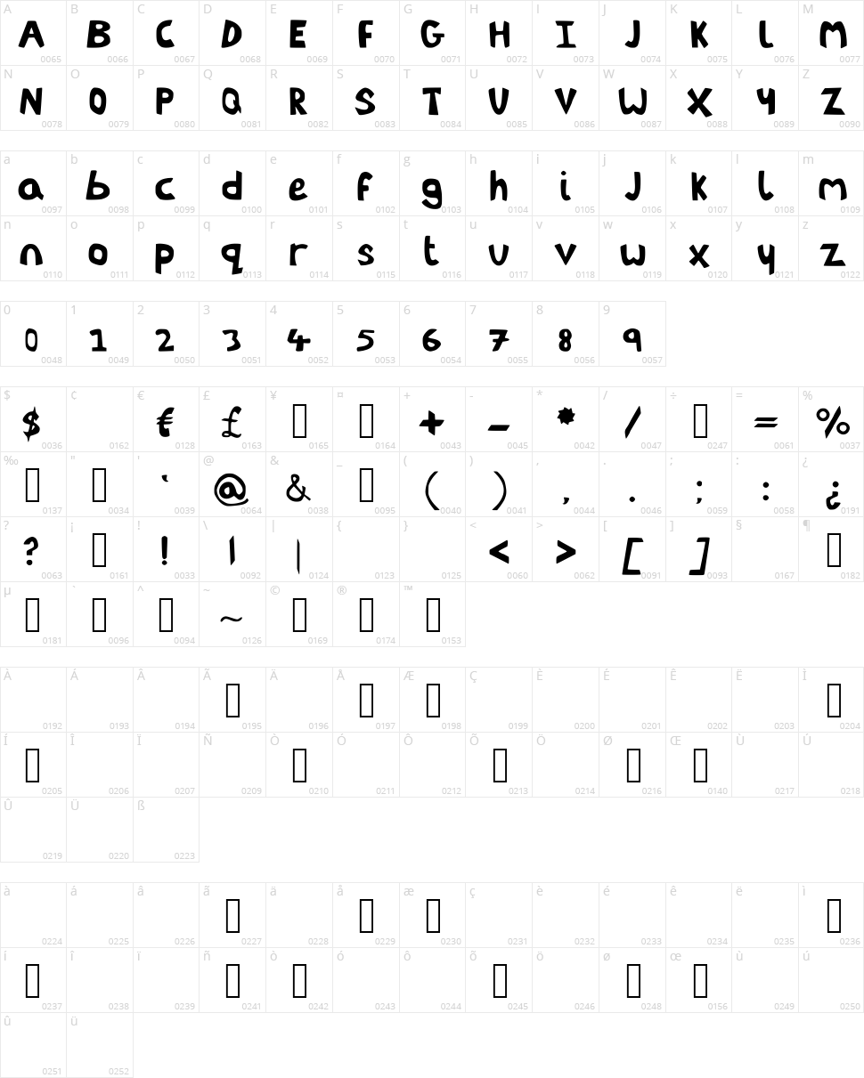 Little Envy Character Map