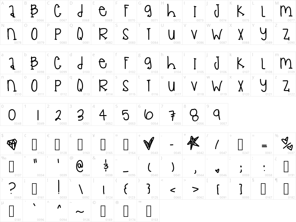 Little Flying Spiders Character Map