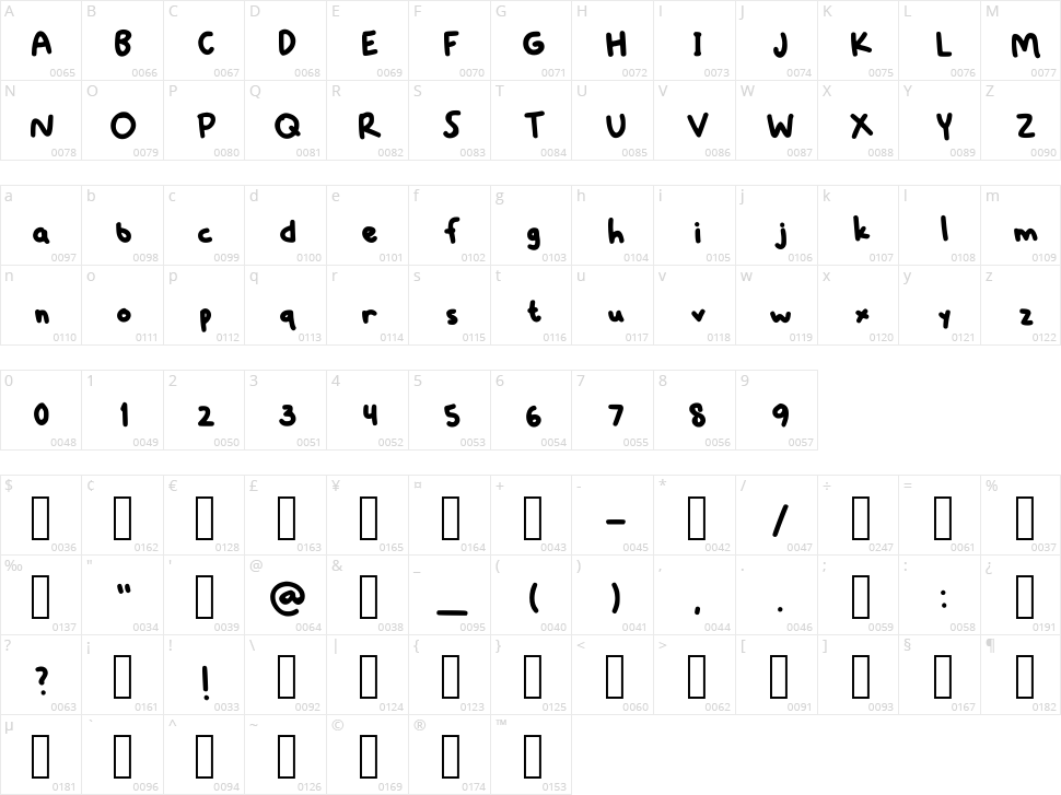 Littlejoodles Character Map