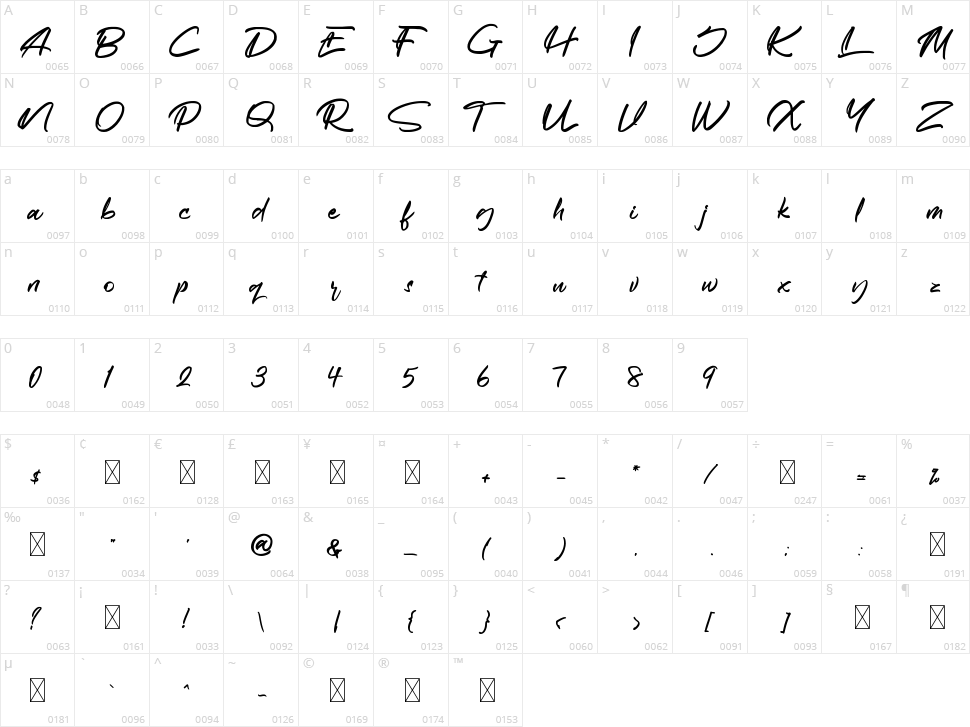Littlemarch Character Map