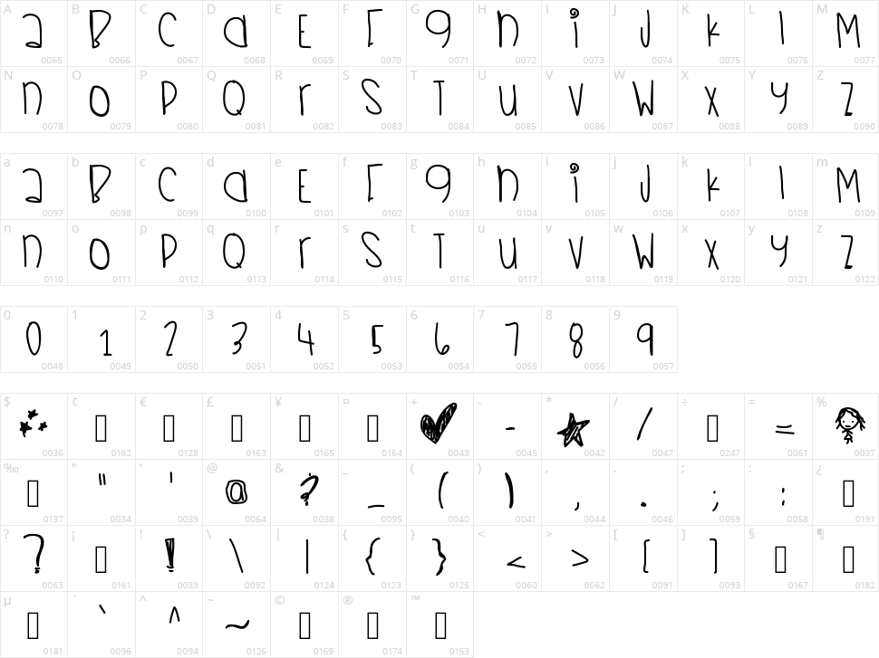 Little Mermaid Character Map