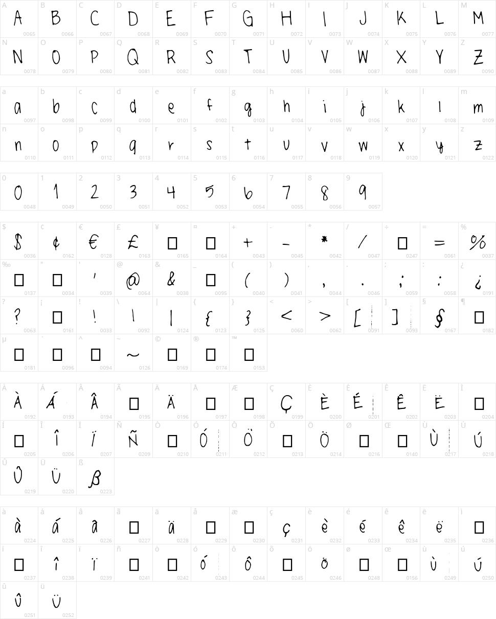 Little Miss Paper Moons Handwriting Character Map