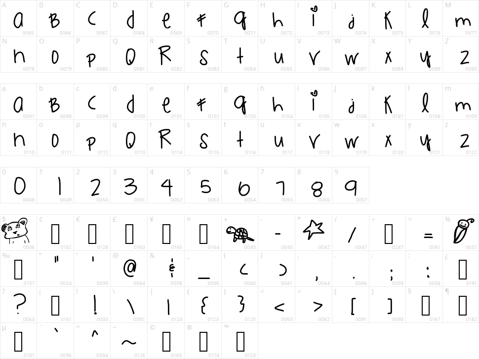 Little Roxy Gem Character Map