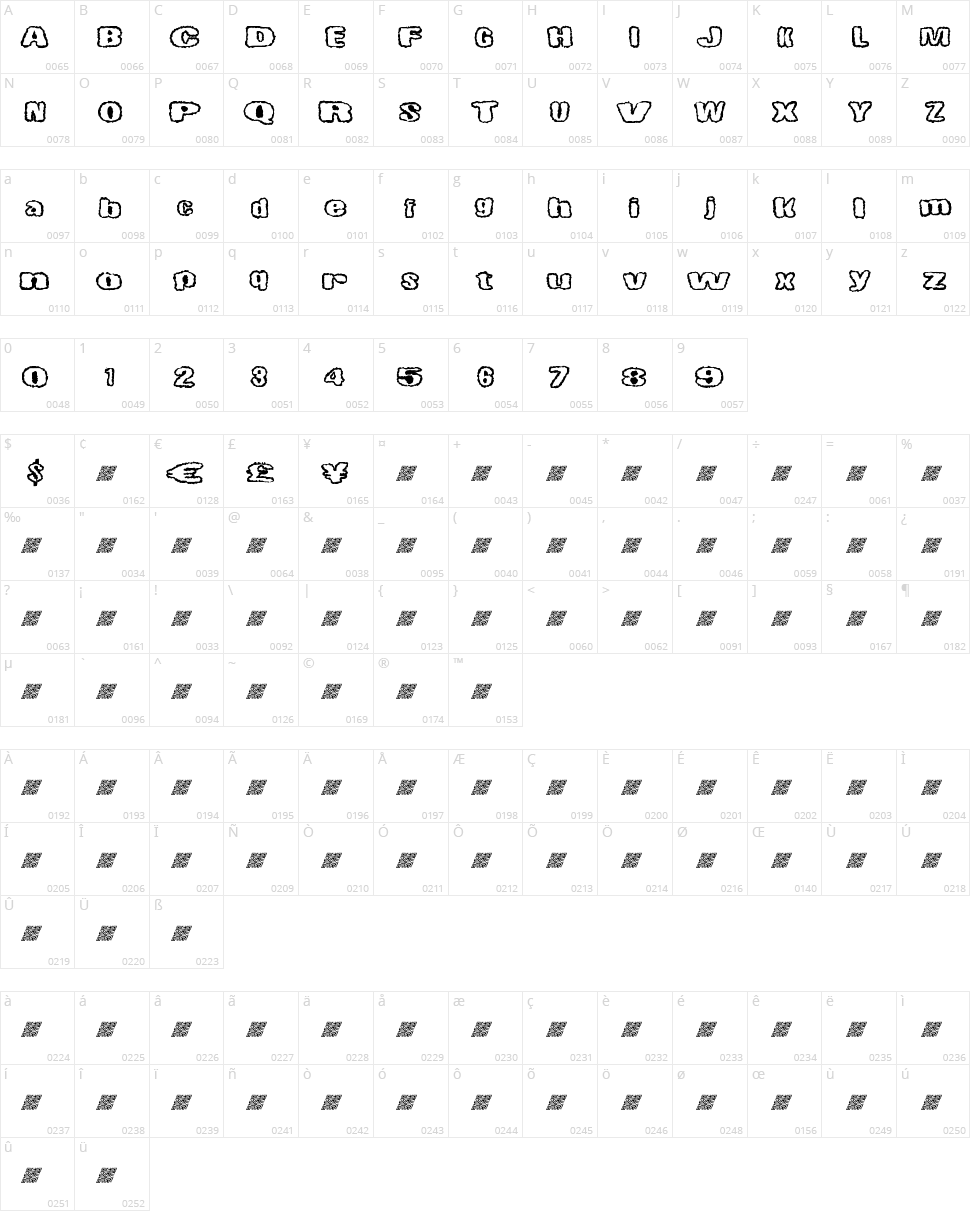 Little Spooky Character Map