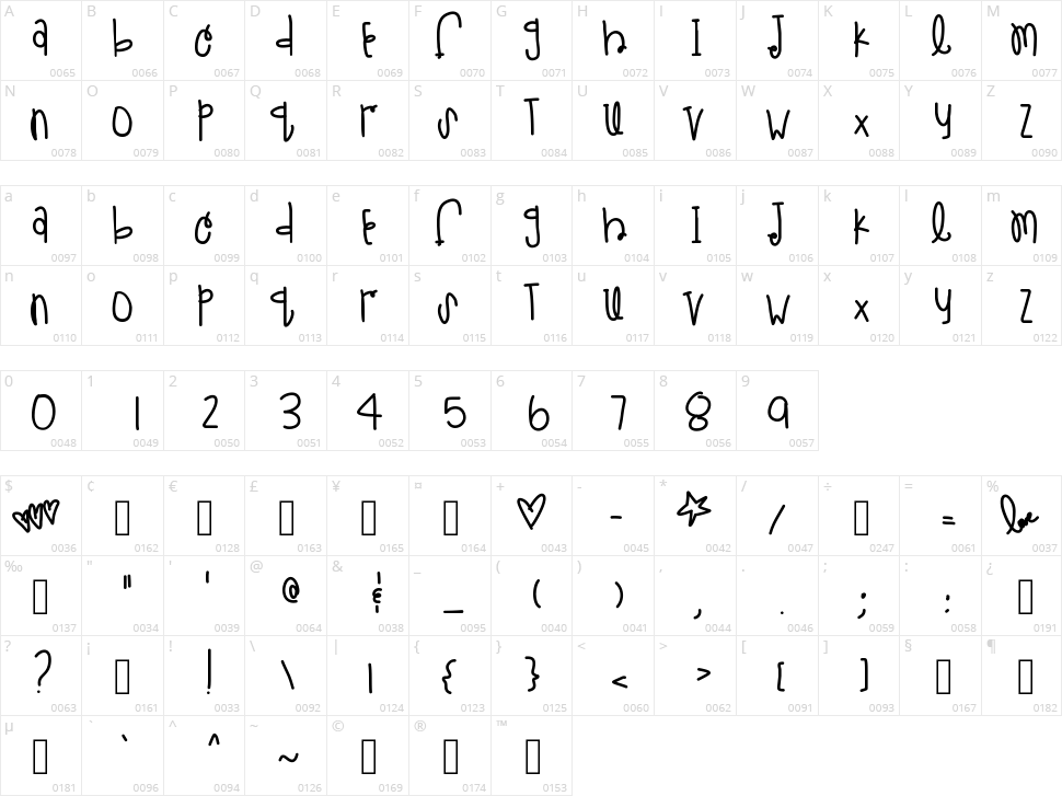 Little Teal Sue Character Map