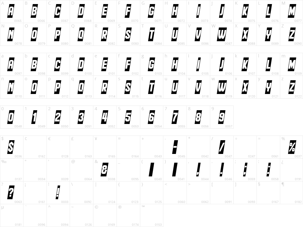 Live News Character Map