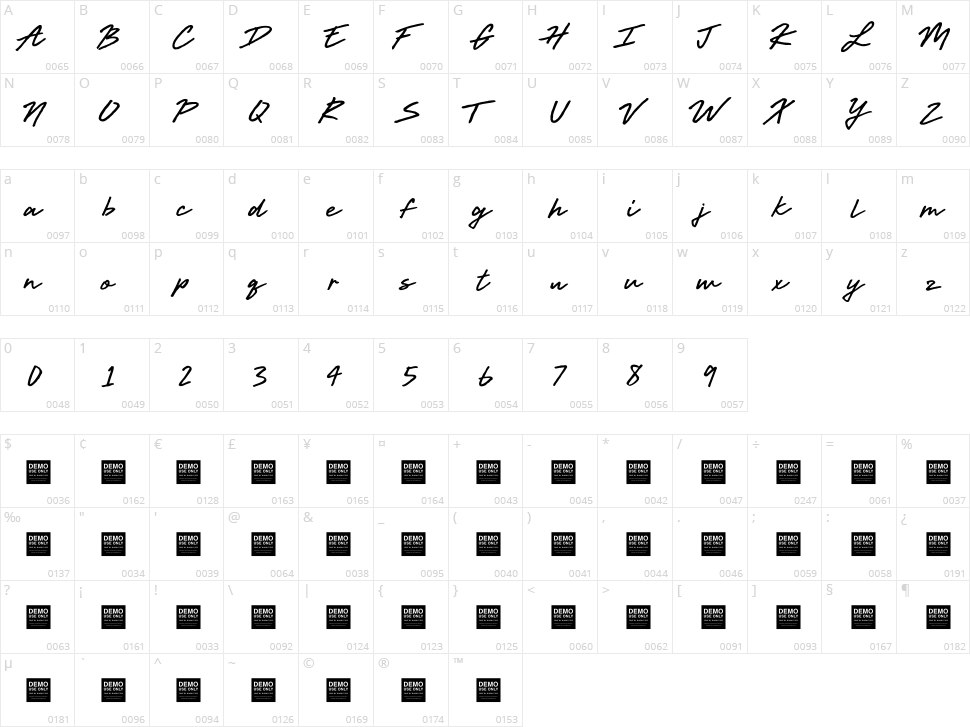 Live Wire Character Map