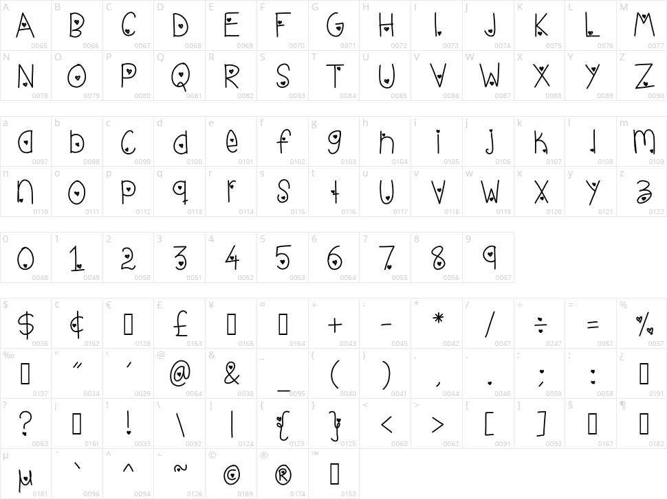 Live love life Character Map