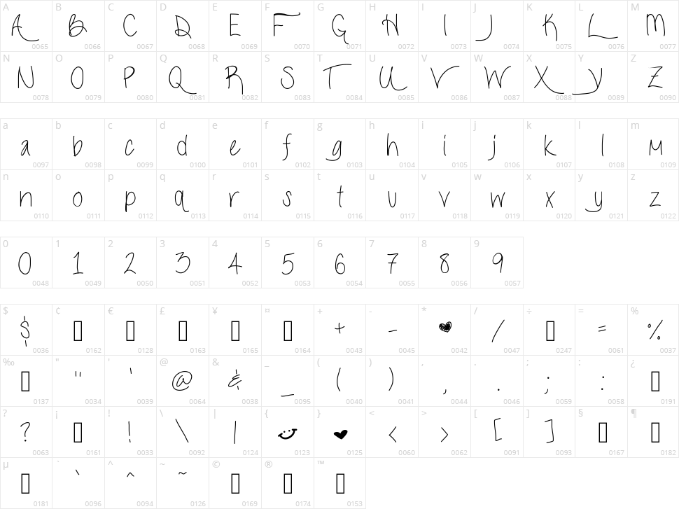 Live Laugh Love Character Map