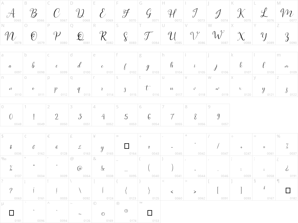 Livelove Character Map