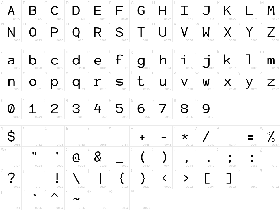 Livemono Character Map