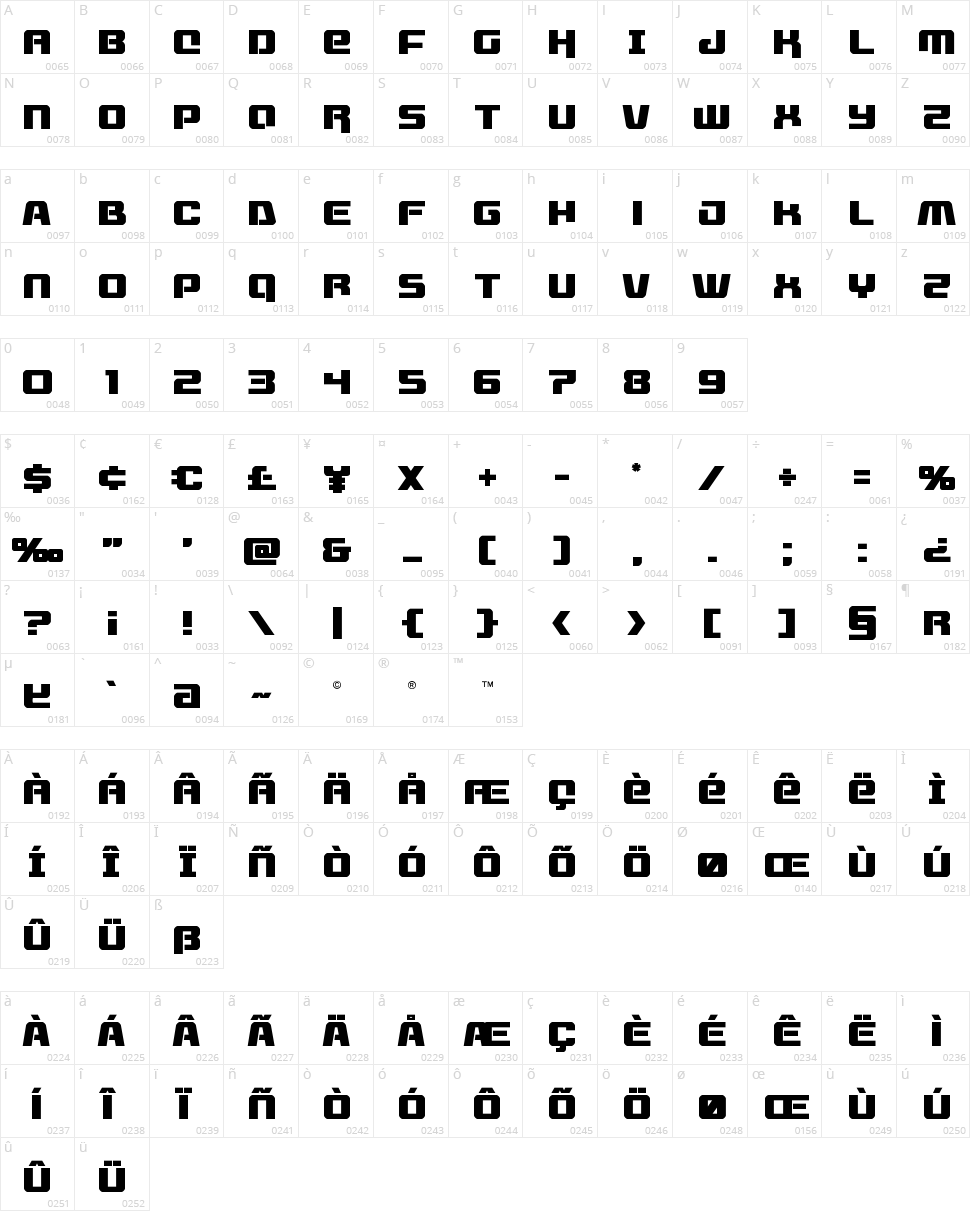 Livewired Character Map